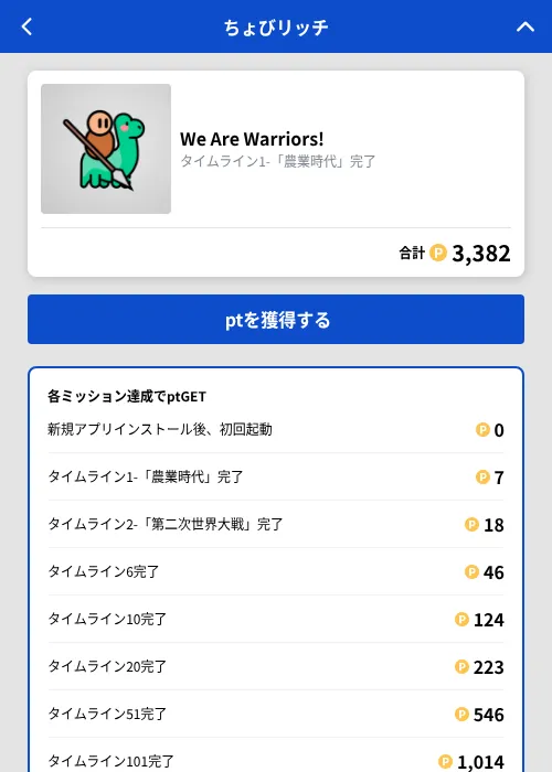 We Are Warriors!の掲載記録画像（ちょびリッチ（GF Rewards）・2026年10月13日）