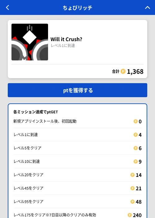 Will it Crush?の掲載記録画像（ちょびリッチ（GF Rewards）・2026年10月13日）