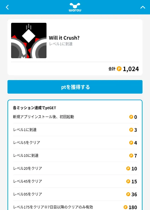 Will it Crush?の掲載記録画像（ワラウ（GF Rewards）・2026年10月13日）