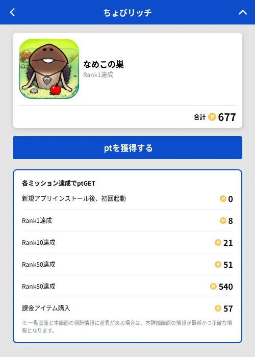 なめこの巣の掲載記録画像(ちょびリッチ(GF Rewards)・2026年10月13日)