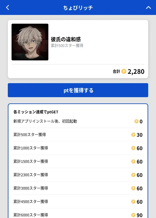 彼氏の違和感の掲載記録画像（ちょびリッチ（GF Rewards）・2026年10月13日）