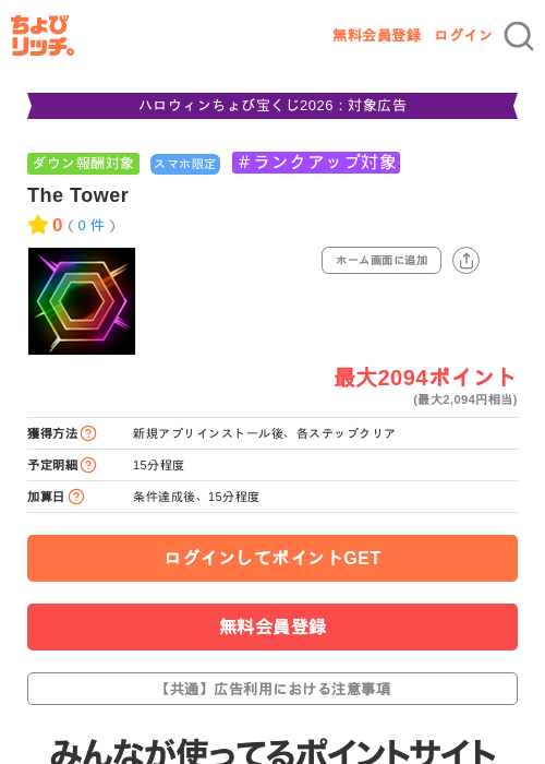 The Towerの掲載記録画像（ちょびリッチ・2026年10月14日）