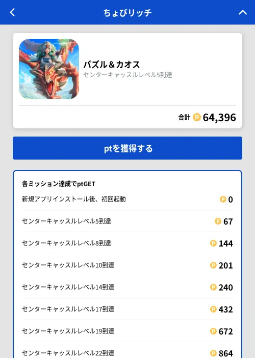 パズル&カオスの掲載記録画像(ちょびリッチ(GF Rewards)・2026年10月14日)