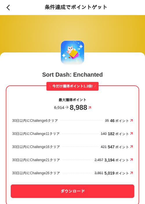 Sort Dash: Enchantedの掲載記録画像（メルカリ（ポイントミッション）・2026年10月22日）