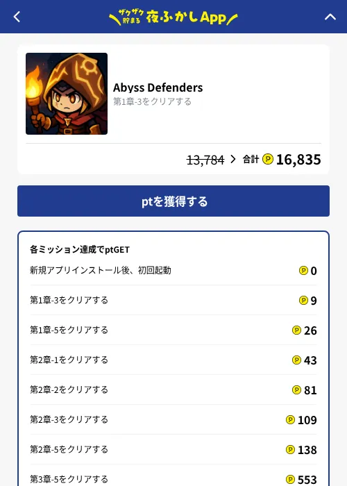 Abyss Defendersの掲載記録画像（ハピタス（GF Rewards）・2026年10月15日）