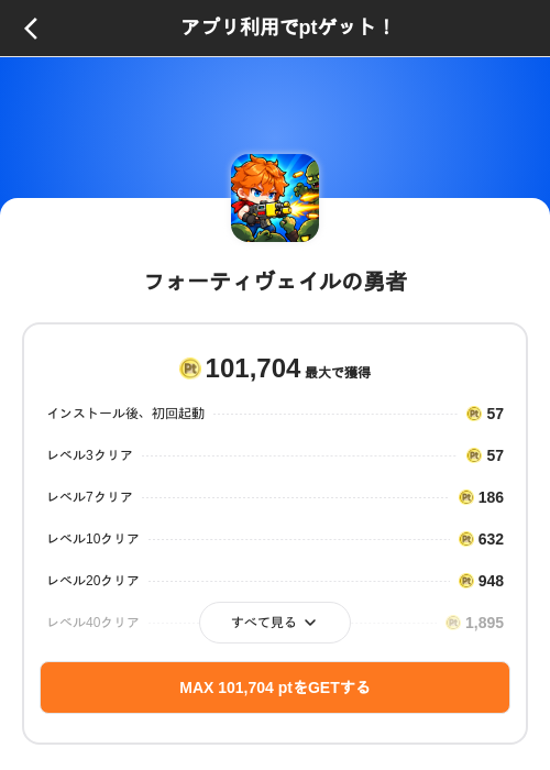 フォーティヴェイルの勇者の掲載記録画像（ポイントインカム（SKYFLAG）・2026年10月15日）