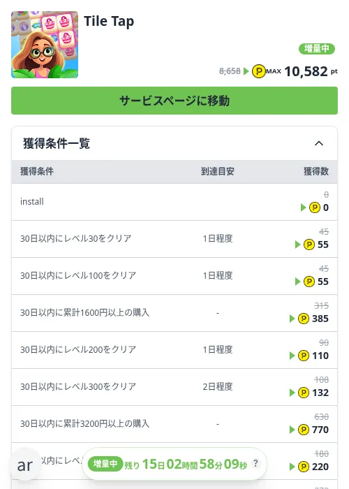 Tile Tapの掲載記録画像（ハピタス（Zucks）・2026年10月15日）