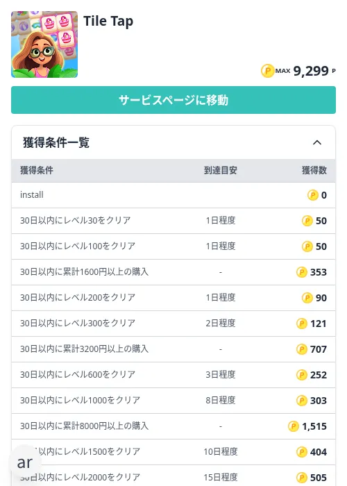 Tile Tapの掲載記録画像（モッピー（Zucks）・2026年10月15日）