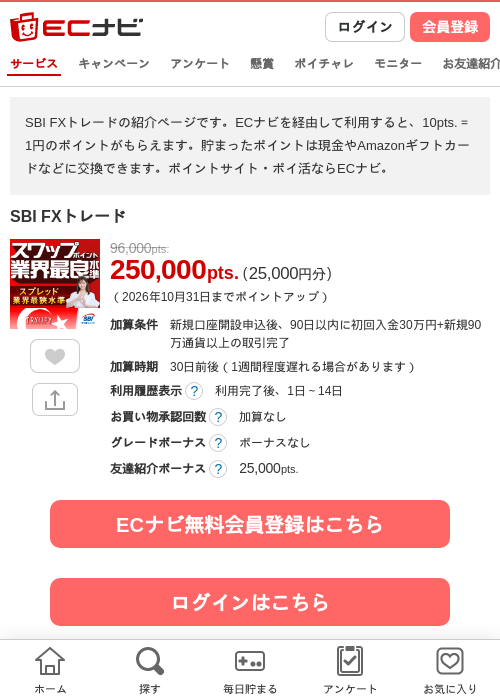 SBI FXトレードの掲載記録画像（ECナビ・2026年10月16日）