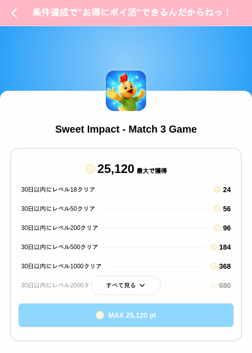 Sweet Impact - Match 3 Gameの掲載記録画像（Powl（SKYFLAG）・2026年10月16日）