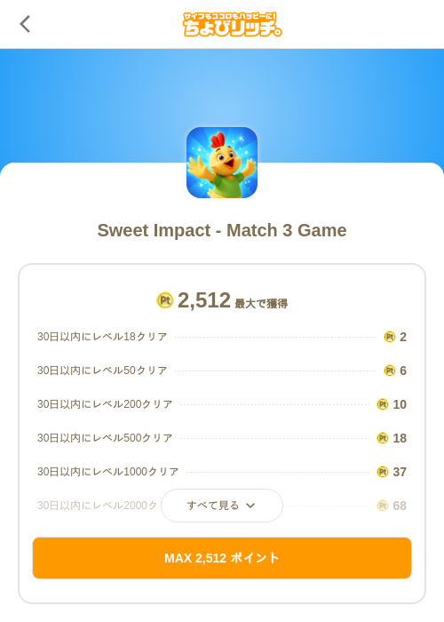 Sweet Impact - Match 3 Gameの掲載記録画像(ちょびリッチ(SKYFLAG)・2026年10月16日)