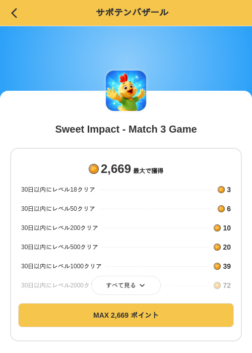 Sweet Impact - Match 3 Gameの掲載記録画像（MIKOSHI（SKYFLAG）・2026年10月16日）