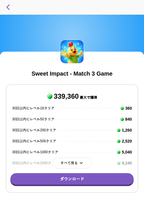 Sweet Impact - Match 3 Gameの掲載記録画像（トリマ （ミッションA）・2026年10月16日）