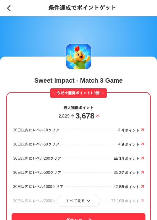 Sweet Impact - Match 3 Gameの掲載記録画像（メルカリ（ポイントミッション）・2026年10月22日）