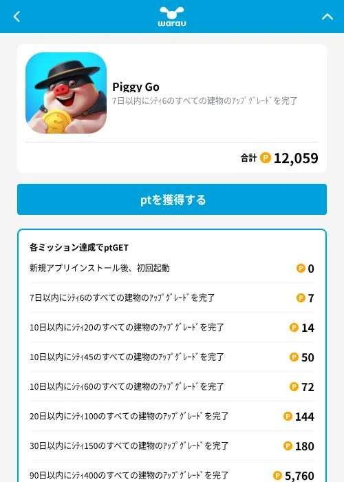 Piggy Goの掲載記録画像（ワラウ（GF Rewards）・2026年10月16日）