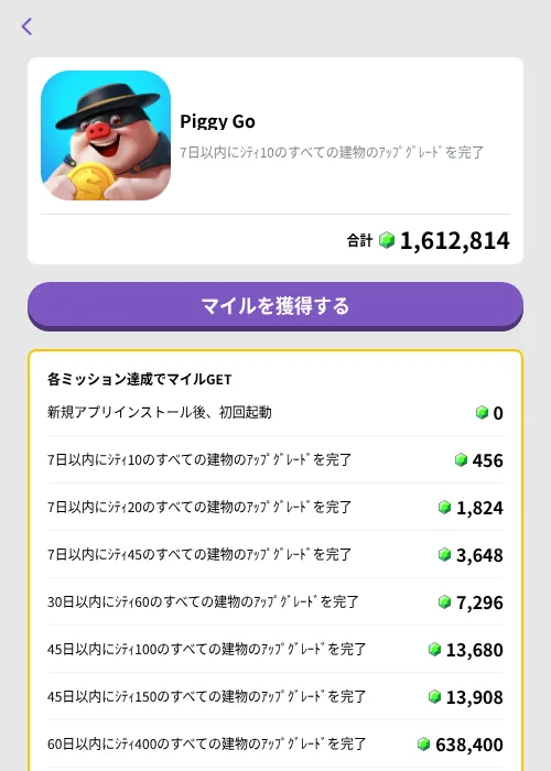 Piggy Goの掲載記録画像（トリマ （ミッションB）・2026年10月16日）