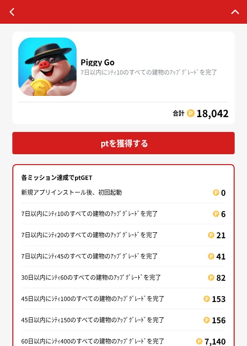 Piggy Goの掲載記録画像（MIKOSHI（GF Rewards）・2026年10月16日）