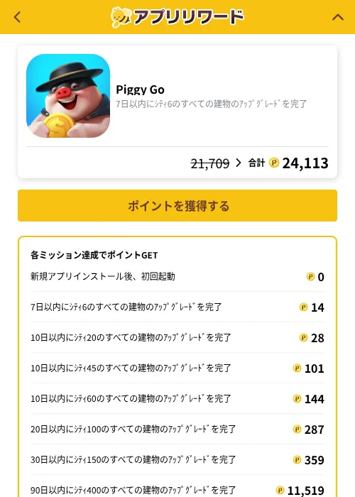Piggy Goの掲載記録画像（ポイ活倶楽部（GF Rewards）・2026年10月16日）