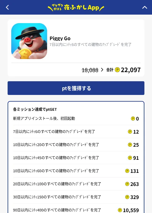Piggy Goの掲載記録画像（ハピタス（GF Rewards）・2026年10月16日）