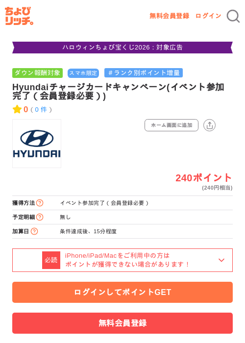 Hyundaiチャージカードキャンペーン(イベント参加完了（会員登録必要）)の掲載記録画像（ちょびリッチ・2026年10月16日）