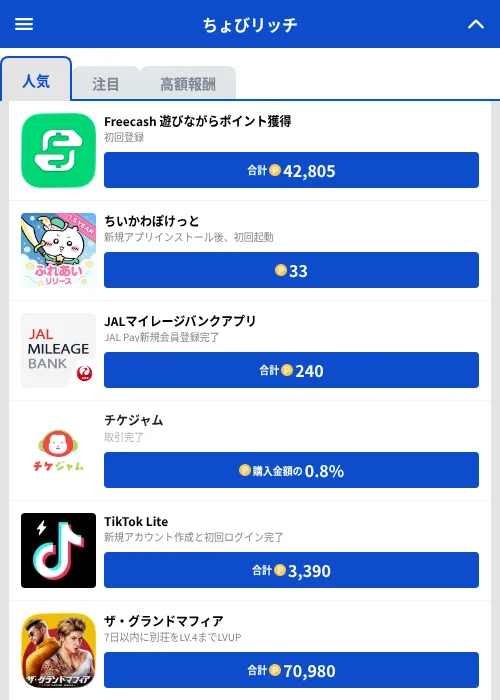 Piggy Goの掲載記録画像(ちょびリッチ(GF Rewards)・2026年10月16日)