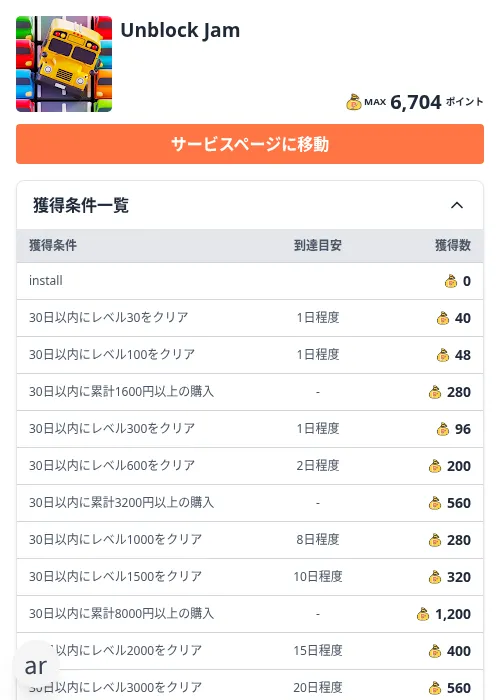 Unblock Jamの掲載記録画像(ちょびリッチ(Zucks)・2026年10月16日)
