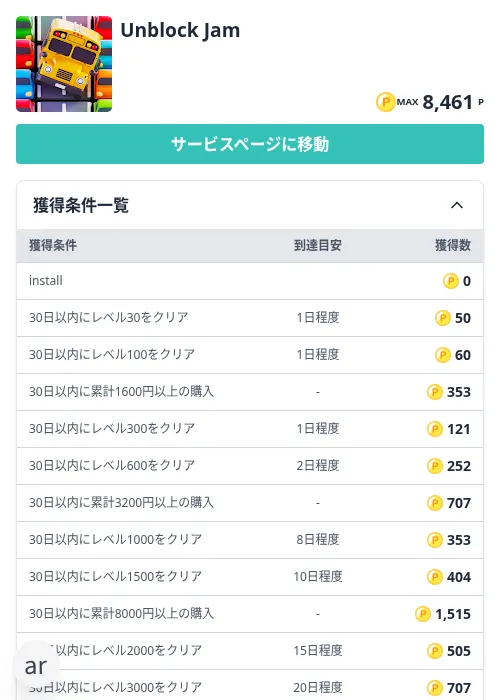Unblock Jamの掲載記録画像（モッピー（Zucks）・2026年10月16日）