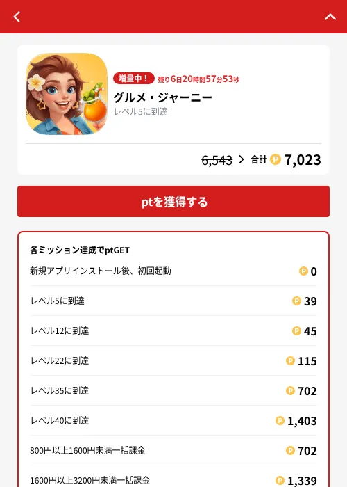 グルメ・ジャーニーの掲載記録画像（MIKOSHI（GF Rewards）・2026年10月19日）