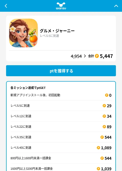 グルメ・ジャーニーの掲載記録画像（ワラウ（GF Rewards）・2026年10月19日）