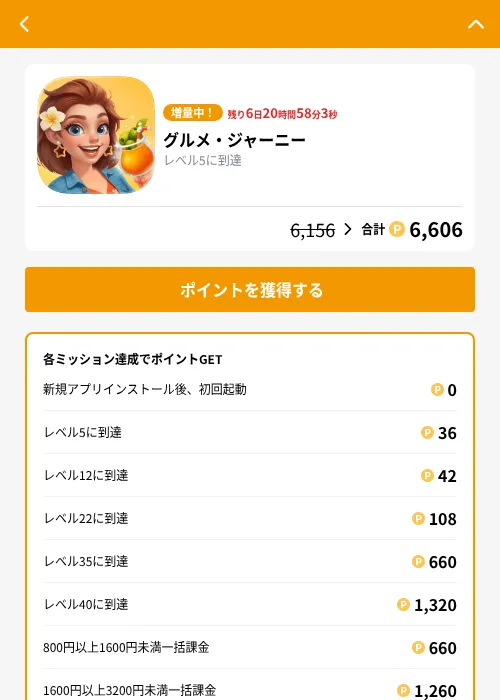 グルメ・ジャーニーの掲載記録画像（GMOポイ活（GF Rewards）・2026年10月19日）
