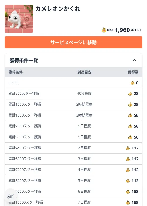 カメレオンかくれの掲載記録画像（ちょびリッチ（Zucks）・2026年10月19日）