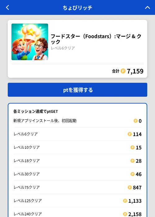 フードスター(Foodstars):マージ & クックの掲載記録画像(ちょびリッチ(GF Rewards)・2026年10月19日)