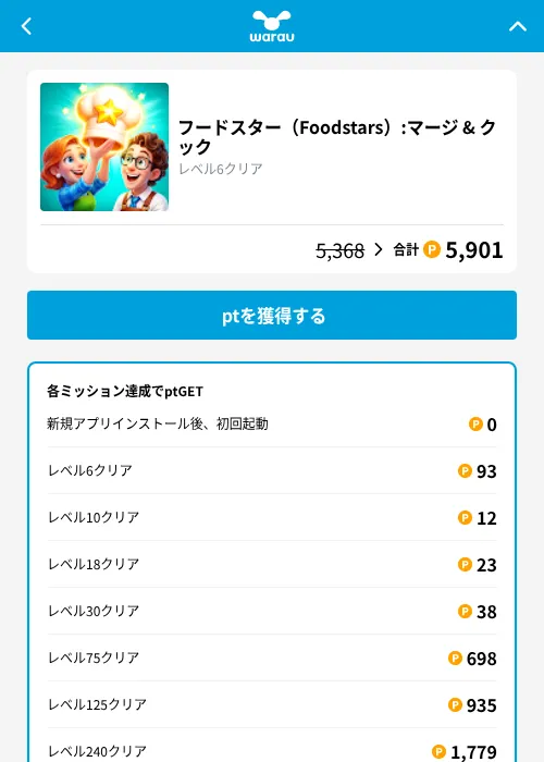 フードスター（Foodstars）:マージ & クックの掲載記録画像（ワラウ（GF Rewards）・2026年10月19日）