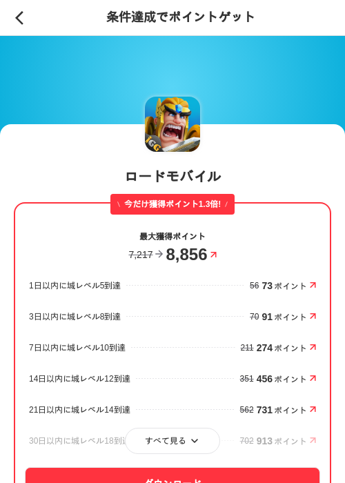 ロードモバイルの掲載記録画像（メルカリ（ポイントミッション）・2026年10月22日）