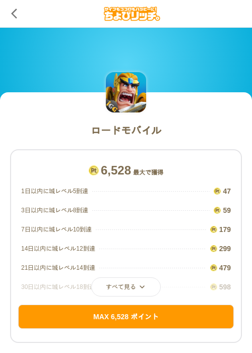 ロードモバイルの掲載記録画像(ちょびリッチ(SKYFLAG)・2026年10月20日)