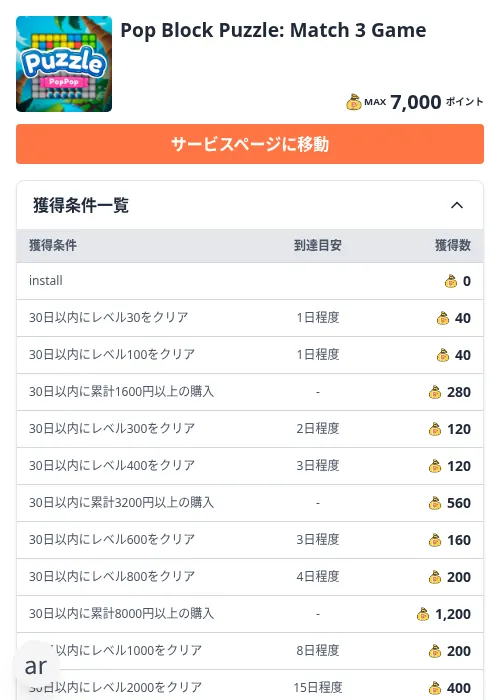 Pop Block Puzzle: Match 3 Gameの掲載記録画像(ちょびリッチ(Zucks)・2026年10月20日)