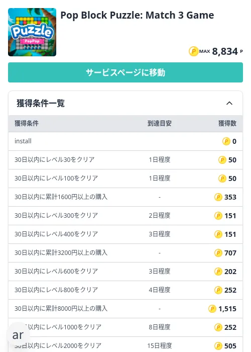 Pop Block Puzzle: Match 3 Gameの掲載記録画像（モッピー（Zucks）・2026年10月20日）
