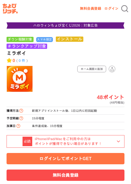ミラポイの掲載記録画像（ちょびリッチ・2026年10月21日）