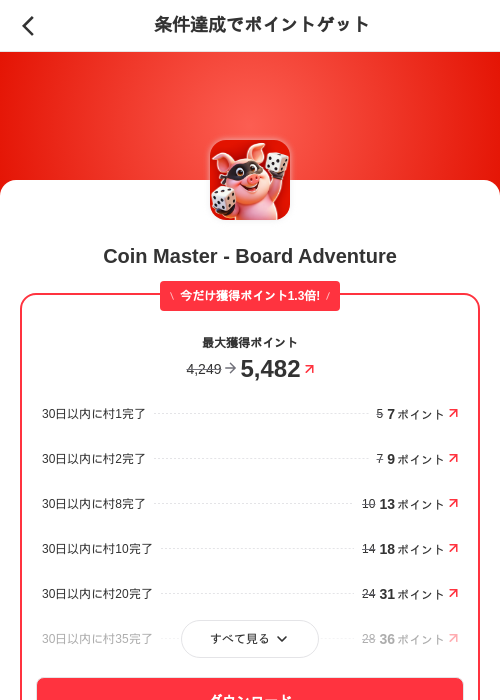 Coin Master - Board Adventureの掲載記録画像（メルカリ（ポイントミッション）・2026年10月22日）