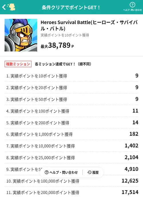 Heroes Survival Battle(ヒーローズ・サバイバル・バトル)の掲載記録画像（モッピー（AppDriver）・2026年10月21日）