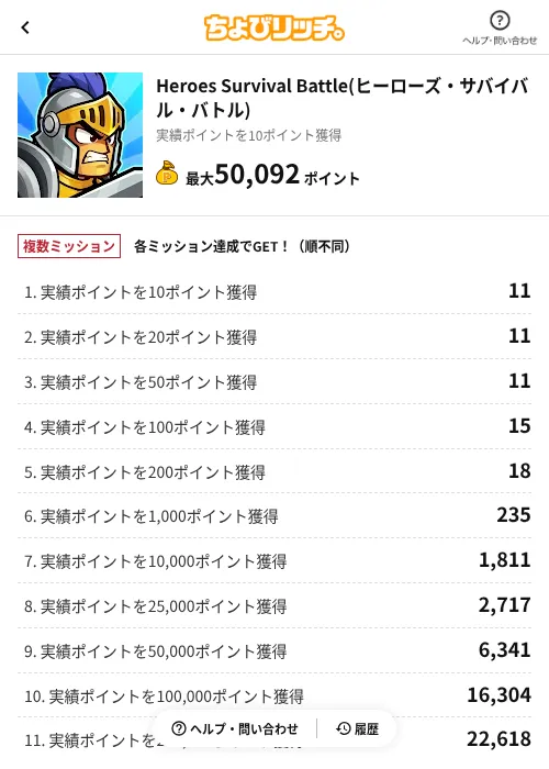 Heroes Survival Battle(ヒーローズ・サバイバル・バトル)の掲載記録画像（ちょびリッチ（AppDriver）・2026年10月21日）