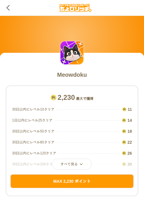 Meowdokuの掲載記録画像(ちょびリッチ(SKYFLAG)・2026年10月22日)
