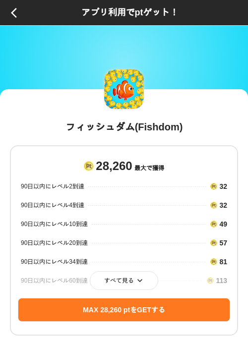 フィッシュダム(Fishdom)の掲載記録画像（ポイントインカム（SKYFLAG）・2026年10月22日）