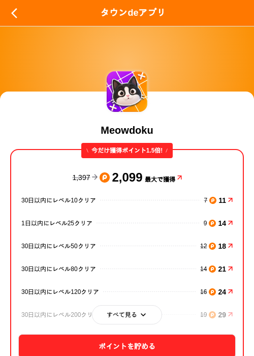 Meowdokuの掲載記録画像（ポイントタウン（SKYFLAG）・2026年10月22日）