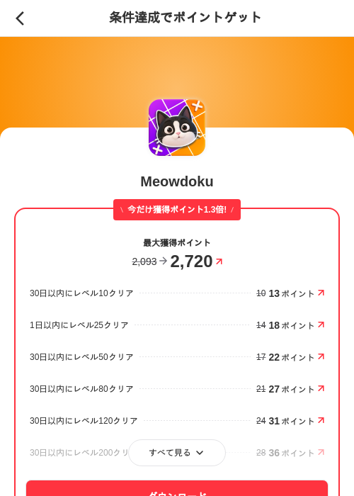 Meowdokuの掲載記録画像（メルカリ（ポイントミッション）・2026年10月22日）