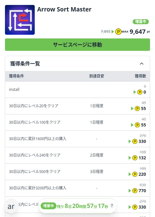 Arrow Sort Masterの掲載記録画像（ハピタス（Zucks）・2026年10月22日）