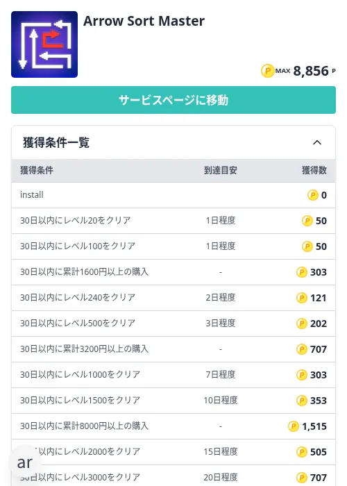 Arrow Sort Masterの掲載記録画像（モッピー（Zucks）・2026年10月22日）
