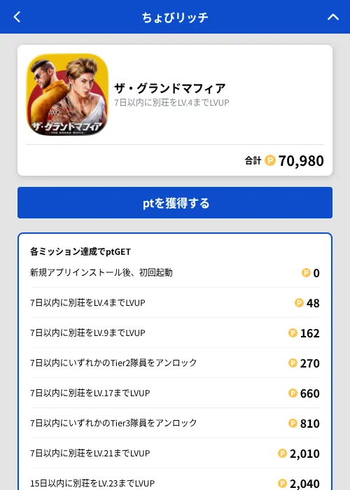 ザ・グランドマフィアの掲載記録画像（ちょびリッチ（GF Rewards）・2026年10月22日）