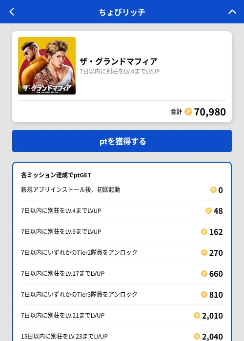 ザ・グランドマフィアの掲載記録画像（ちょびリッチ（GF Rewards）・2026年10月22日）