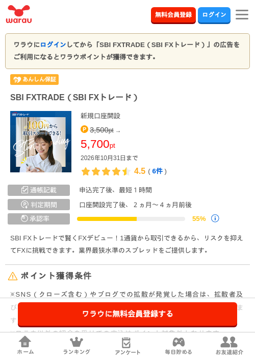 SBI FXTRADE（SBI FXトレード）の掲載記録画像（ワラウ・2026年10月23日）